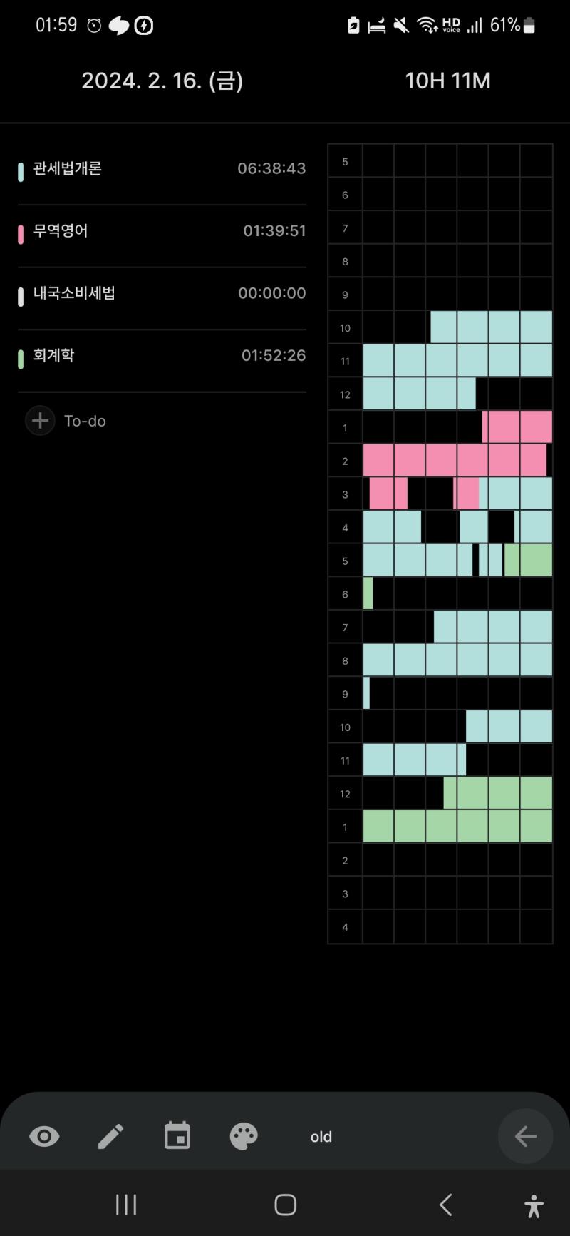 원가회계 알듯말듯.... 그리고 투자수익률? 어쩌구? 하는거 개빡쳐서 걍 버렷음