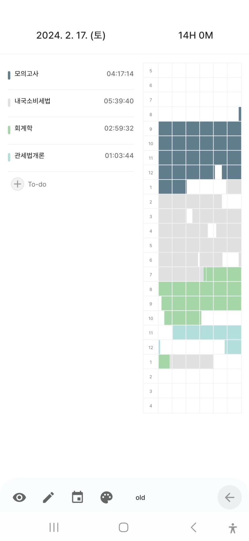 으악 정신 나갈 것 같음 열심히 깨지고 올게........