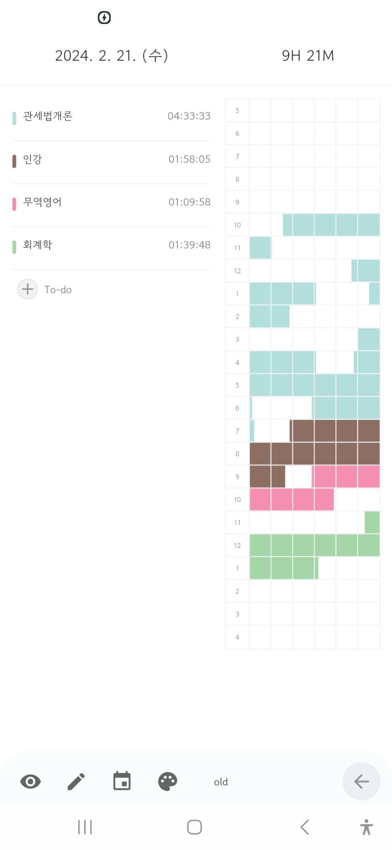 어제 안올린듯 오늘은 조기퇴근합니다 씻고 상태 좀 봐야겠음 일단