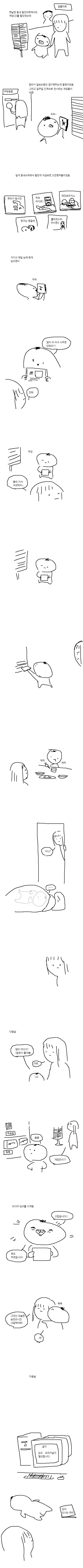 어린시절 심즈 추억