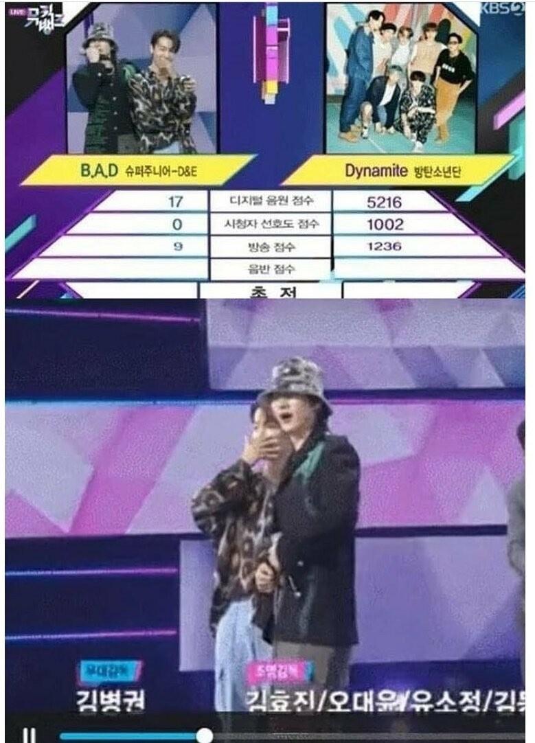 어마어마한 점수차이로 진 슈주 짤