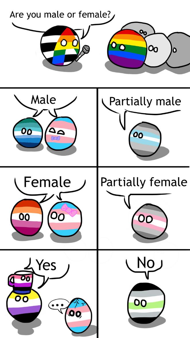 하찮은 퀴어볼이야.. 이거 보고 힘내...