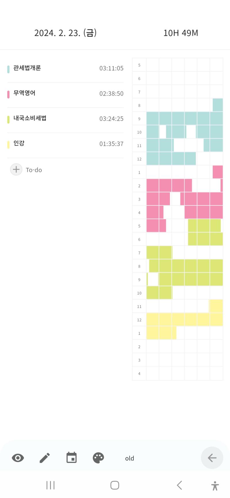 불안해서 토할 거 같다 정말ㄹ~ 내세법은 70 이상은 받고 싶은데... 아슬아슬하게 컷 당하는 중 관세법도 70은 넘어야 할텐데 말이죠