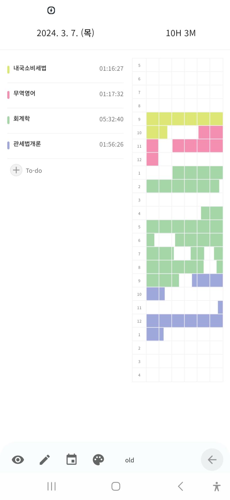 하 자꾸 올리는 거 까먹음