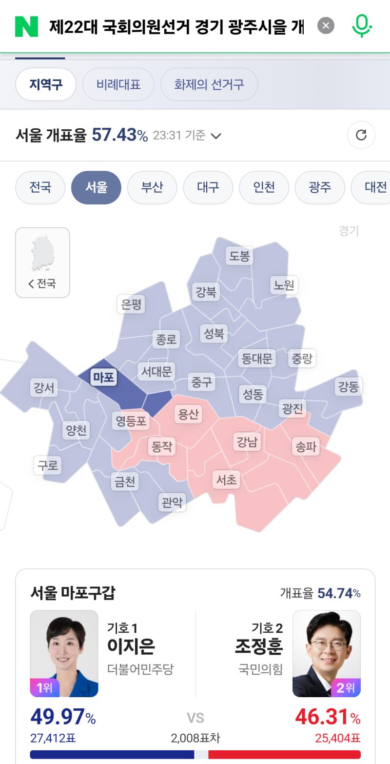이렇게 보니 빨간색도 많은 기분. 할 말은 많지만 이 이상 하지 않겠다.