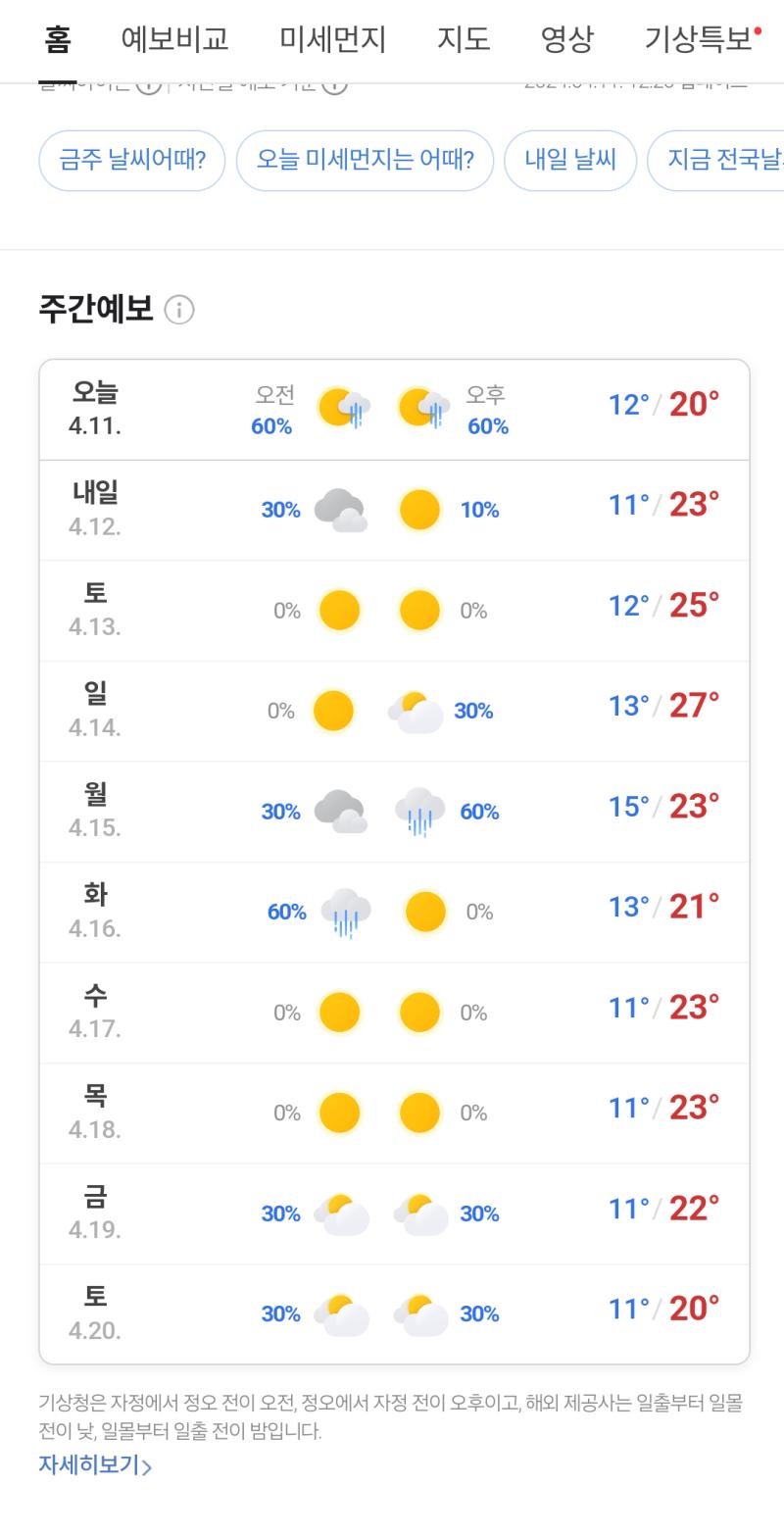 네? 27도요???