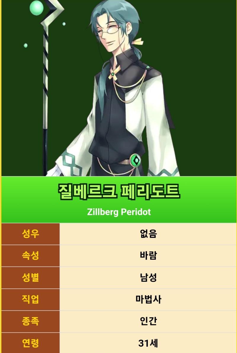 생각해보니까 질베르크 나이가 엘레쥬 나이의 두배 이상인데 잘도 노멀 엔딩에서 결혼을 했군... 이 부분은 리마스터에선 변경될까 아니면 그대로 나
