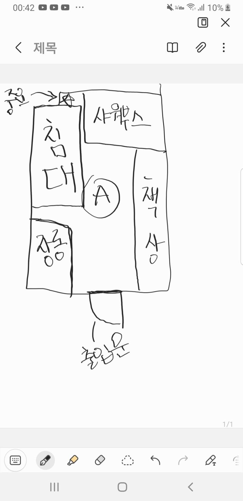 이런 느낌이야
