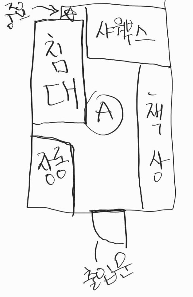 때는 얼굴 동동 귀신을 보고 며칠 뒤였어 이툴인가 나흘이었나 주말에 잠을 자고 있는데 꿈에서 머리를 들고 내 발쪽을 보는 것처럼 별표 해놓은 공