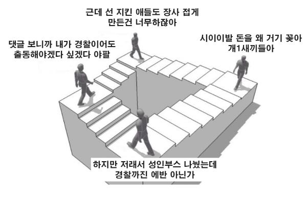 누가 올린 거 보고 가져옴 사람들 마음이 딱 이거 아닐까 난 그냥 이제 저렇게 된 이상 블루아카, 블루아카로 행사에 관계된 사람은 에바라고 생각