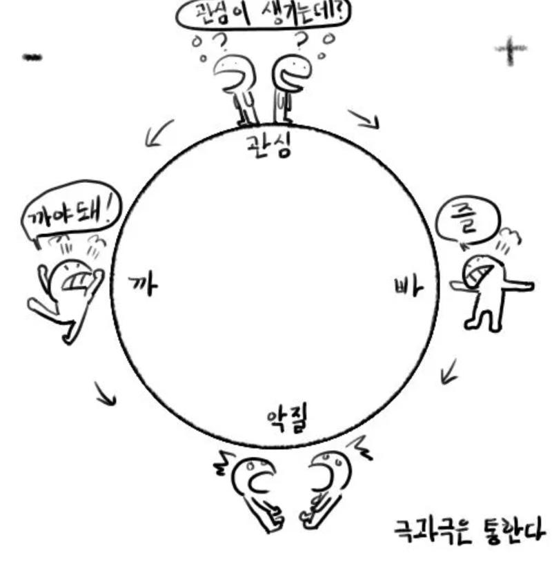 >>318 이럴때 쓰는 짤 이거 적절한가?