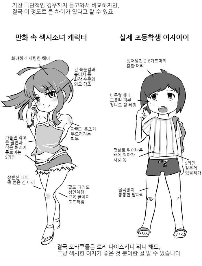 >>182 뭐 여기서 얘기할 건은 아니라고 생각하지만 그 경우에는 이 예시가 있음 물론 이걸 들이밀었을때 오른쪽이 더 좋다고 하는 새끼들은 병원