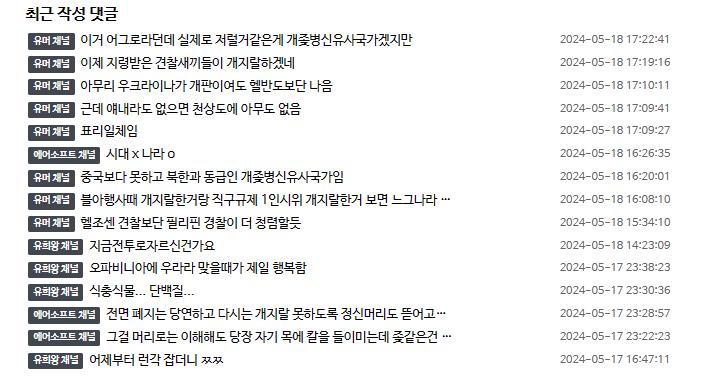 이미지에선 한명이지만 저사이트 보면 이런식의 닉이랑 프사 달고 날조된 자료들을 바탕으로 한 자극적인 국까글 쓰면서 활동하는 놈들 되게 많더라..