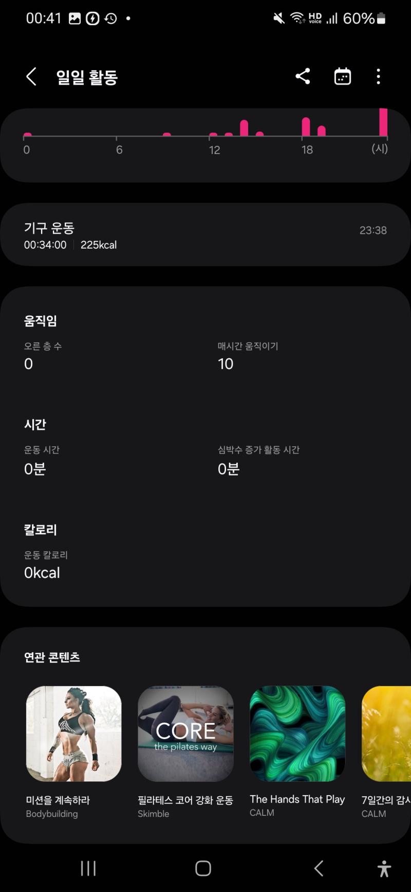 근력 조졋는데 내가 조져진 거 같다