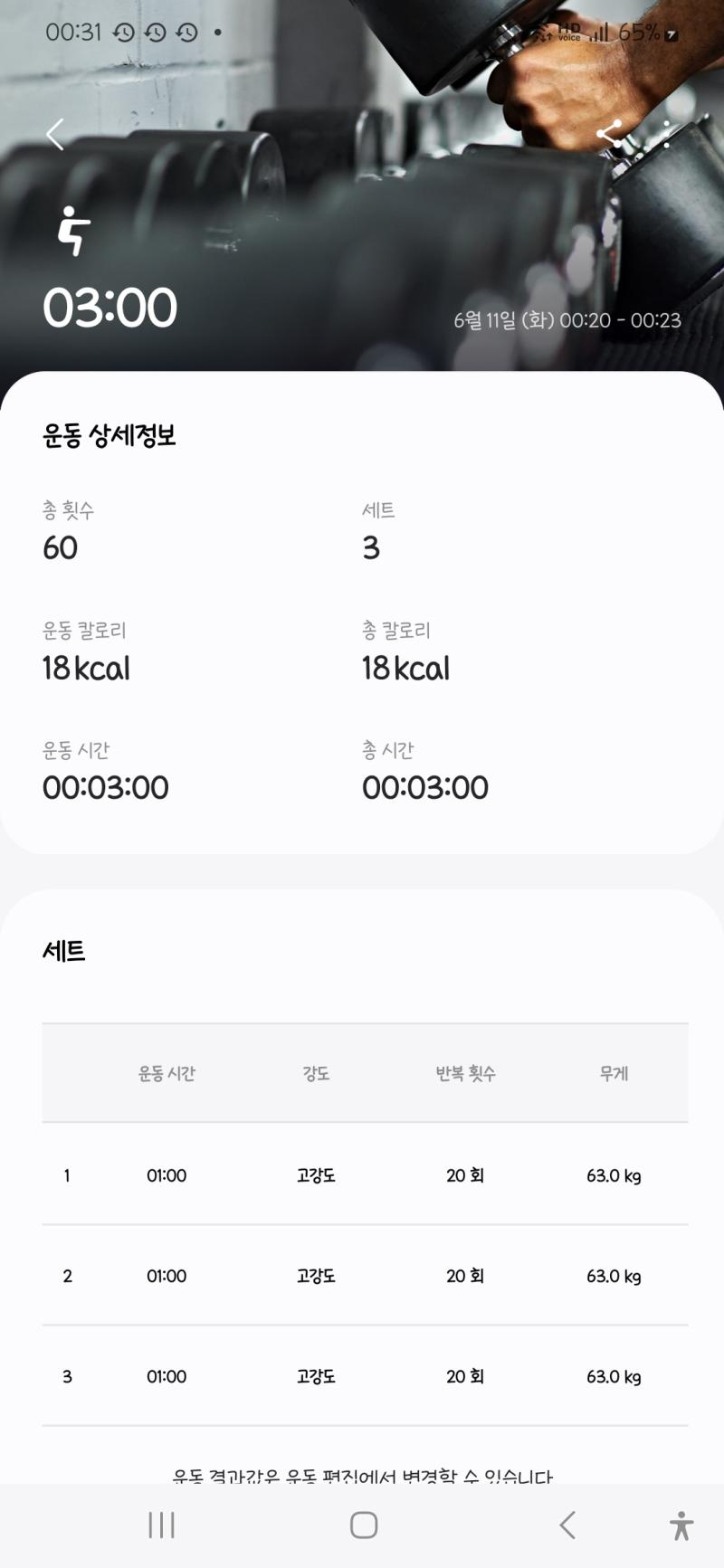 생리할 때 되어서 구런가 몸무게 다시 60찍음 아