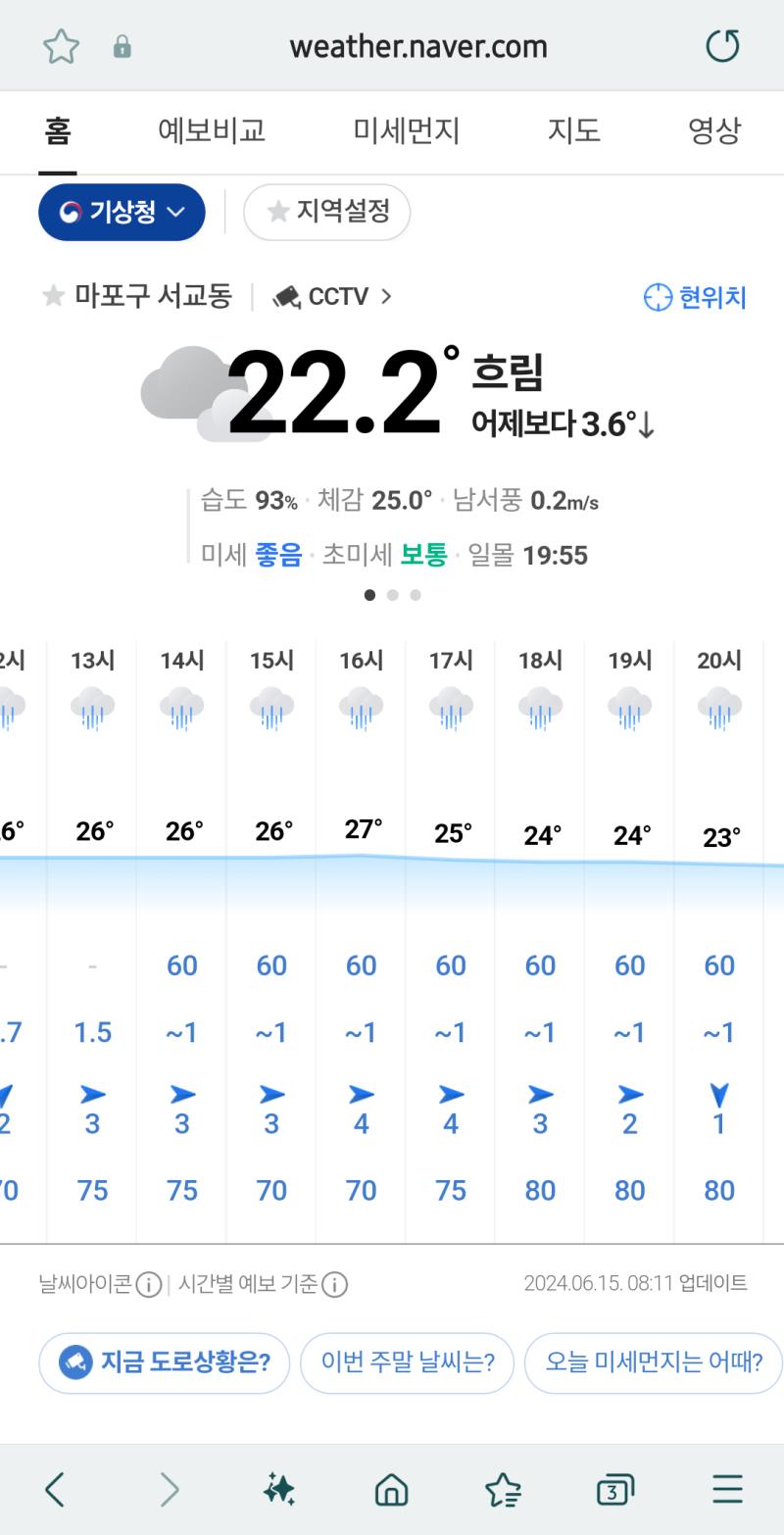 자다 깨서 날씨 확인했는데 이걸 왜 어제 안 그러고...... 그래도 좋아 방콕 신난다!!!!!