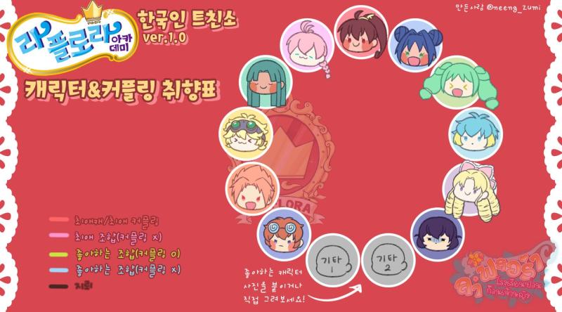 요새 트위터에 라플로라 입소문 도나봐 파는사람들 트친들 많아져서 나 정말행복해... 잘됐다 이대로 상승곡선만 타자...ㅠㅠㅠ 나 이런것도 찾았어