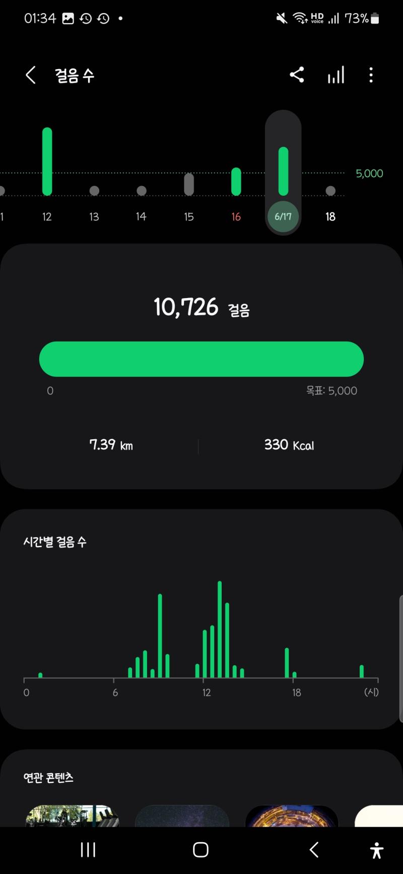알바 두탕 뛰느라 걸음수 ㅋㅋㅋ 플랭크 이제 20초 정도는 수월해졋음 아싸