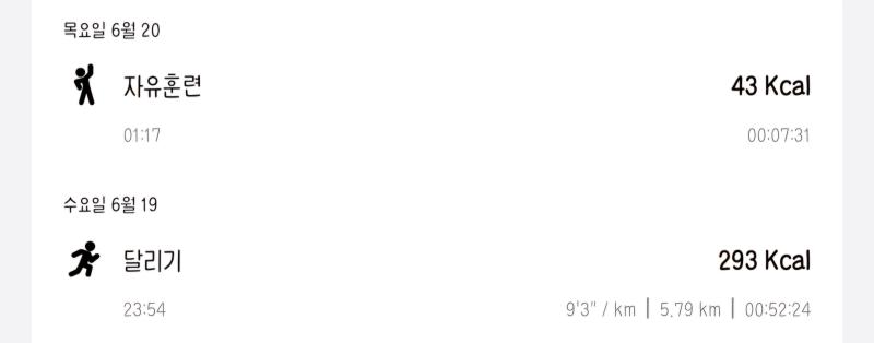 달리기 기록..민망하네요..