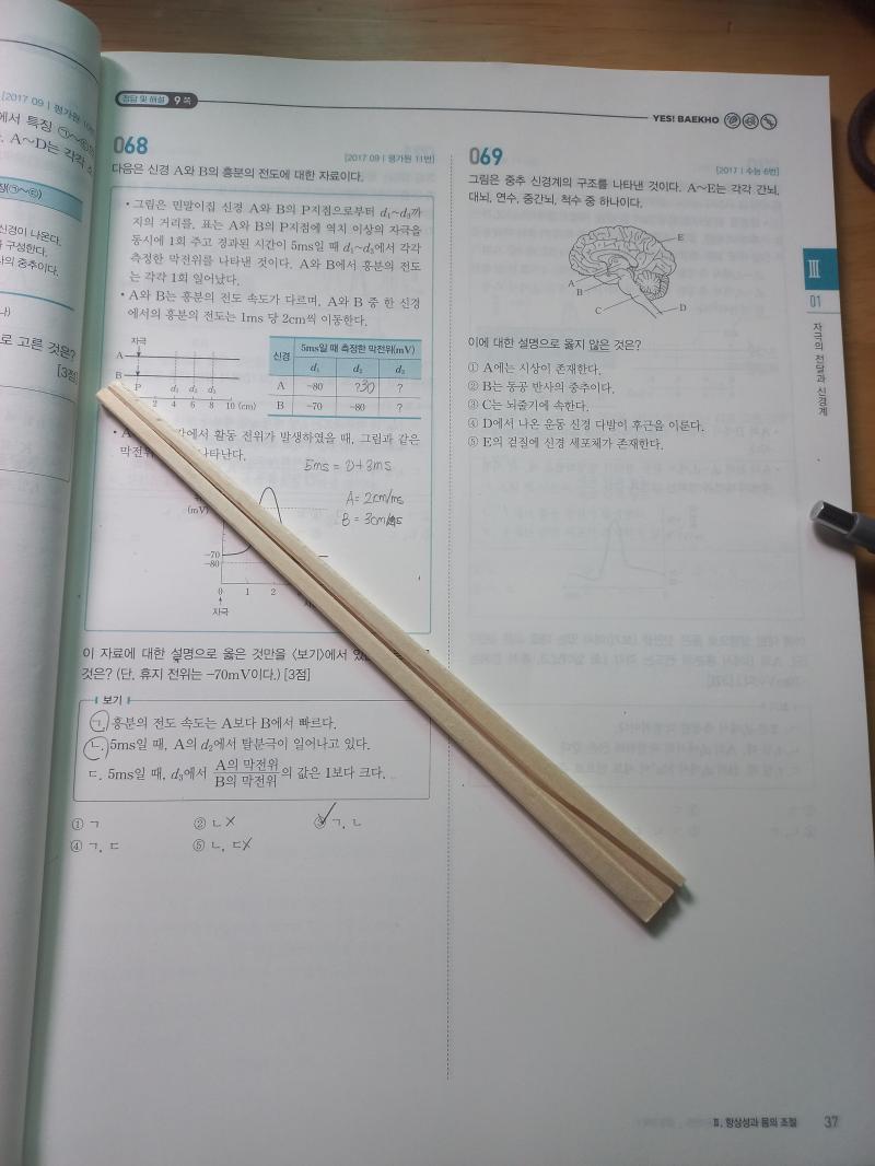>>8 쨘☆