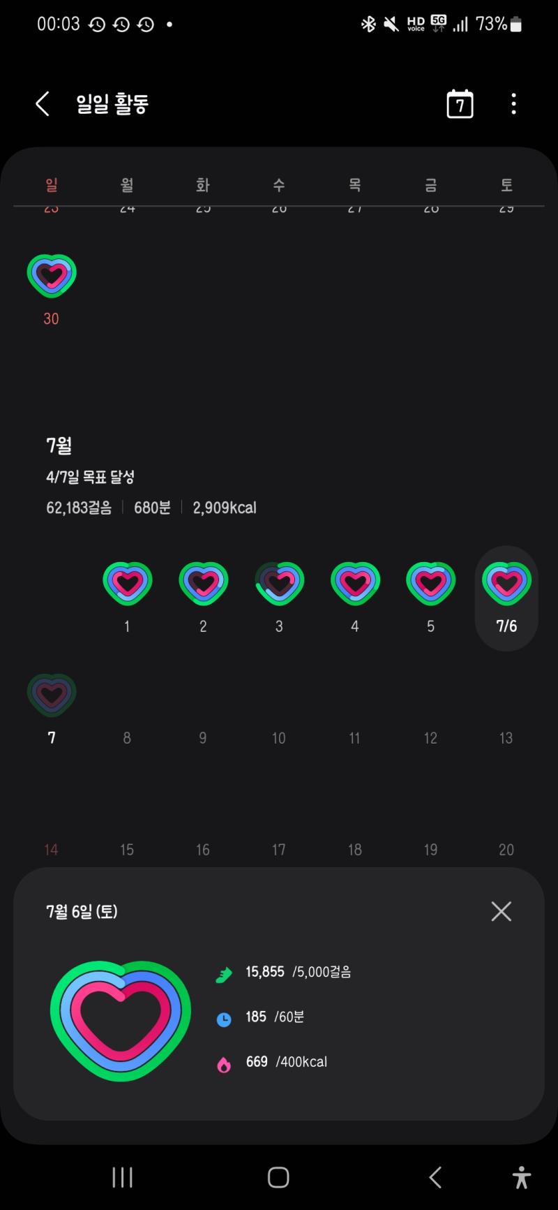 서빙 알바+ 줄넘기45분=1000칼로리…????