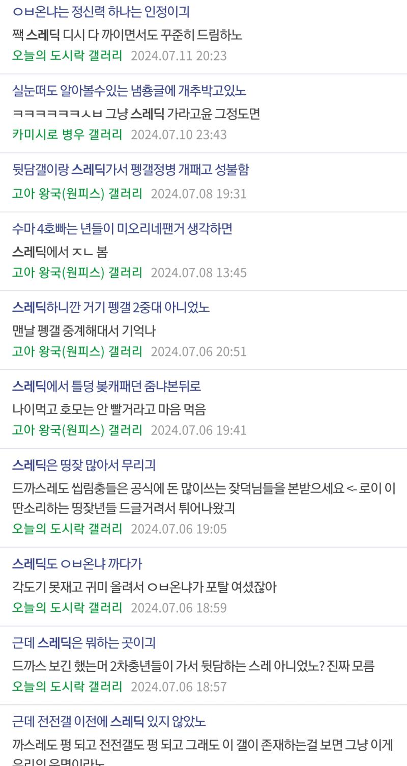 심심해서 디씨에 스레딕 통검 해봤는데 투디갤년들이 쓴걸로 보이는 스레딕 글 잔뜩 나옴 많아지기 시작한 시기 보니까 한창 그년들이 침공하고 즈그