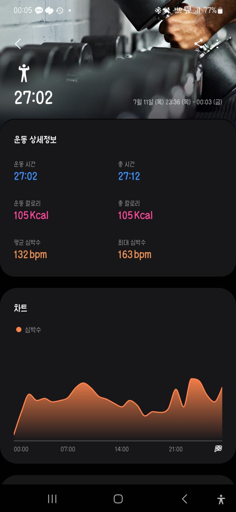 이거 러닝머신으로 하고 칼로리 측정해야 할듯