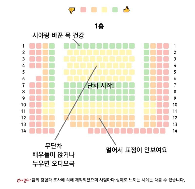 ? 와중에 시야 왜 그래 ㅋㅋㅋㅋㅋ 무단차 실화야?