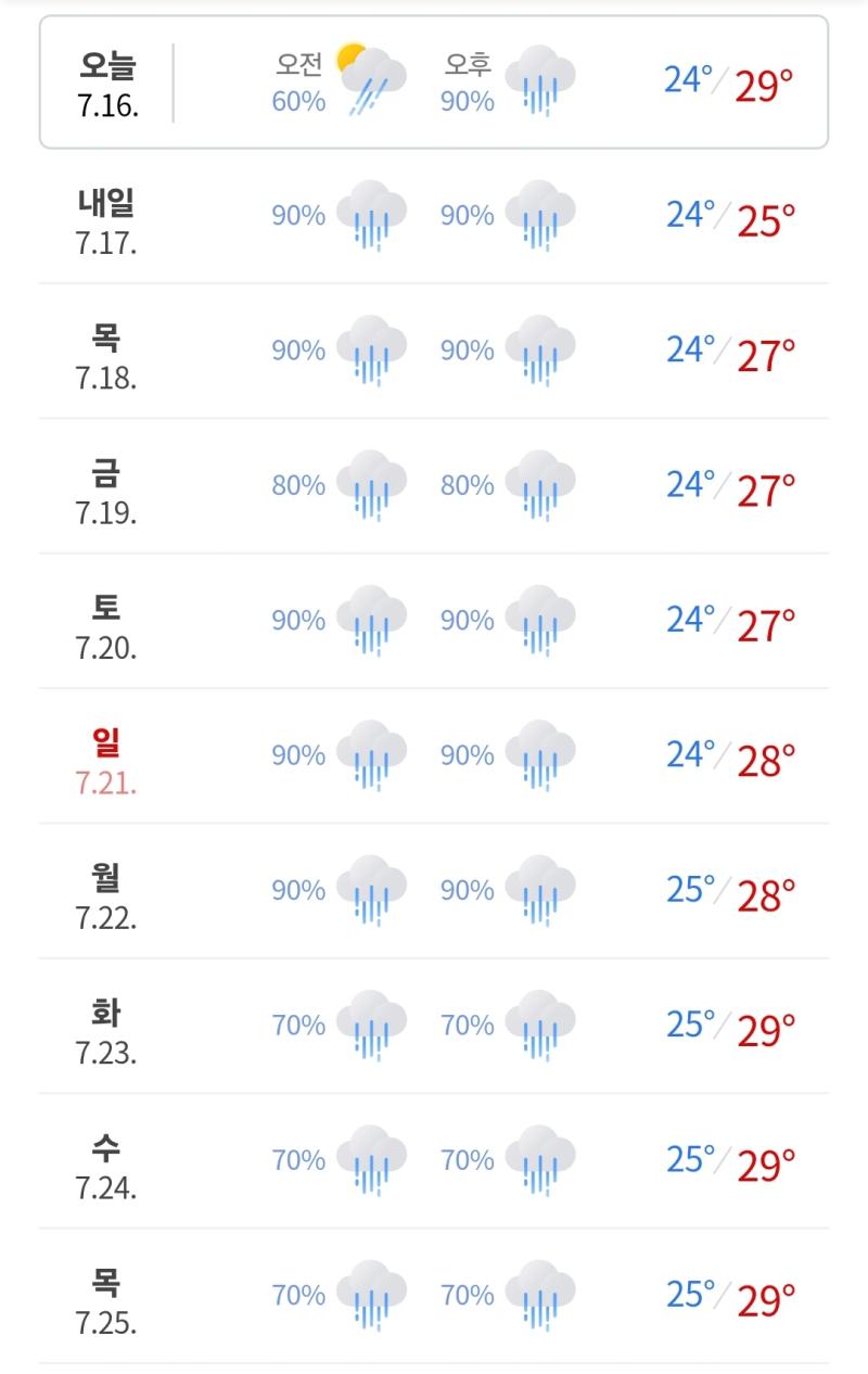 누가 구라라고 해줬으면