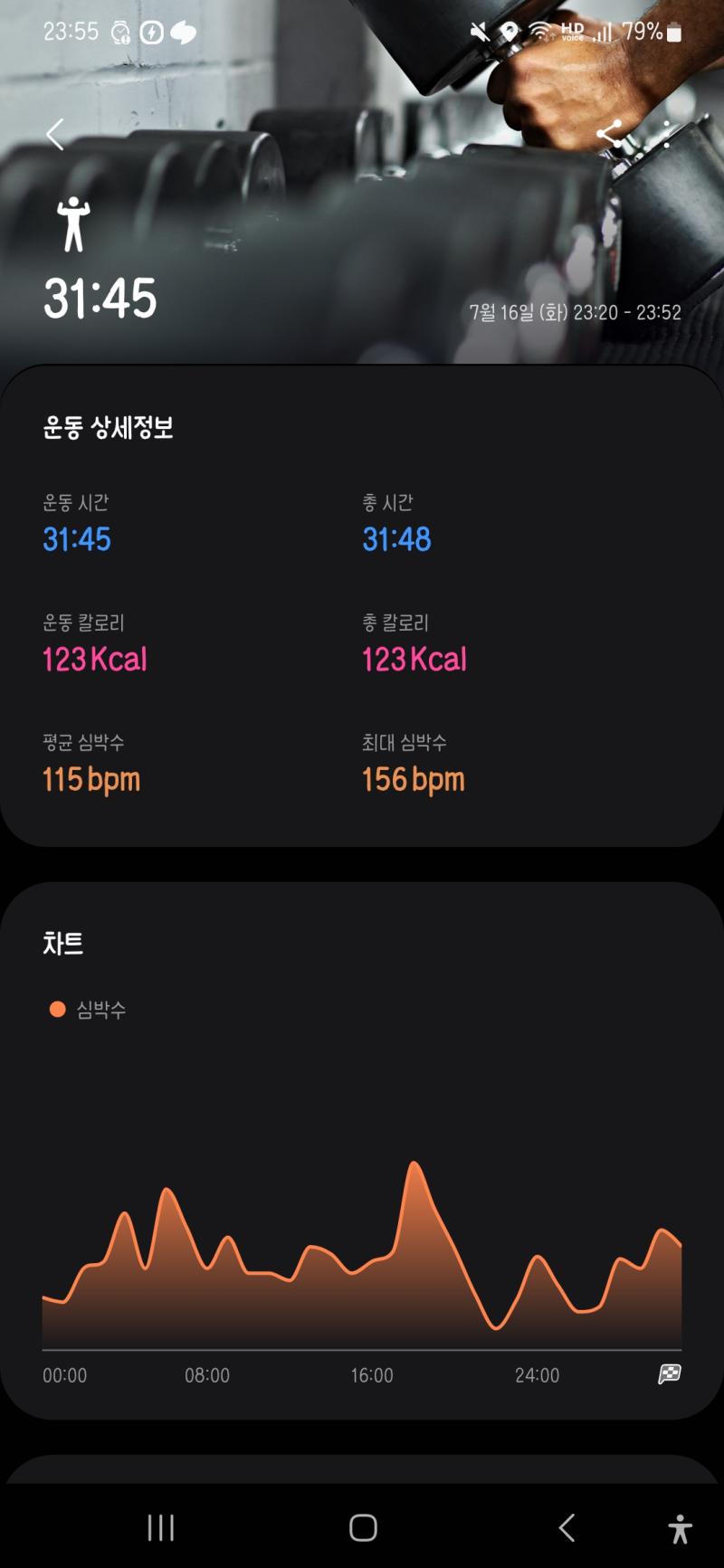 힘들어서 홈트 하나만 햇어 넘 힘들다...,,,...