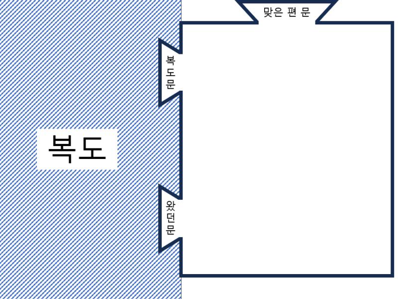 >>944 여러분이 들어왔던 문은 뒤에 있다고 보면 됩니다 원래 복도에는 싸우고 난 잔해가 쌓여 있어서 앞으로 갈 수 없었는데, 복도 쪽 문으로