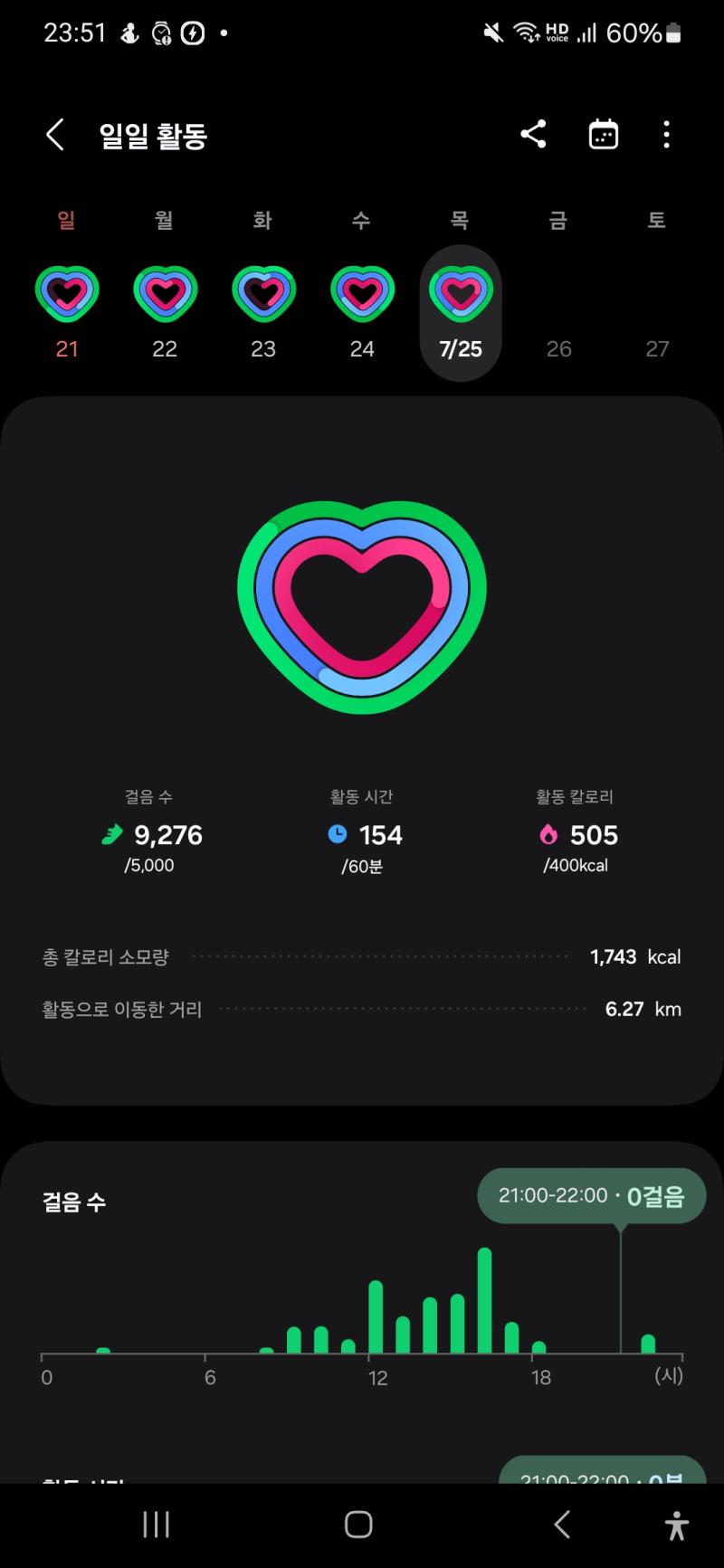 비 제발 그만…