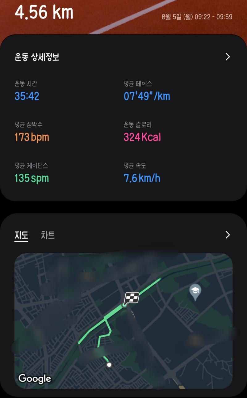 하…늦잠 잤음 너무 더워서 미쳐버린 건지 20년 넘게 다닌 산책로에서 길 잃음