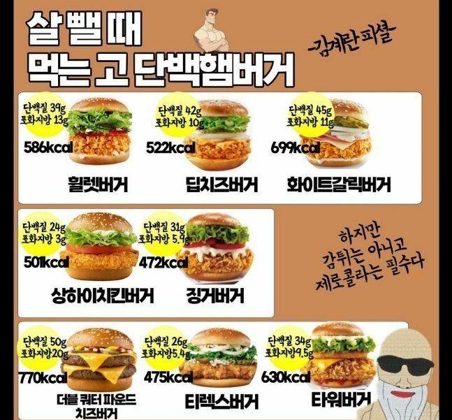 화이트갈릭 상하이치킨 아싸!!!!! 근데 제로는 끝맛이 영......