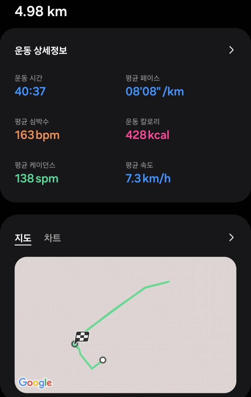 운동 후 마시는 아아는 최고다..