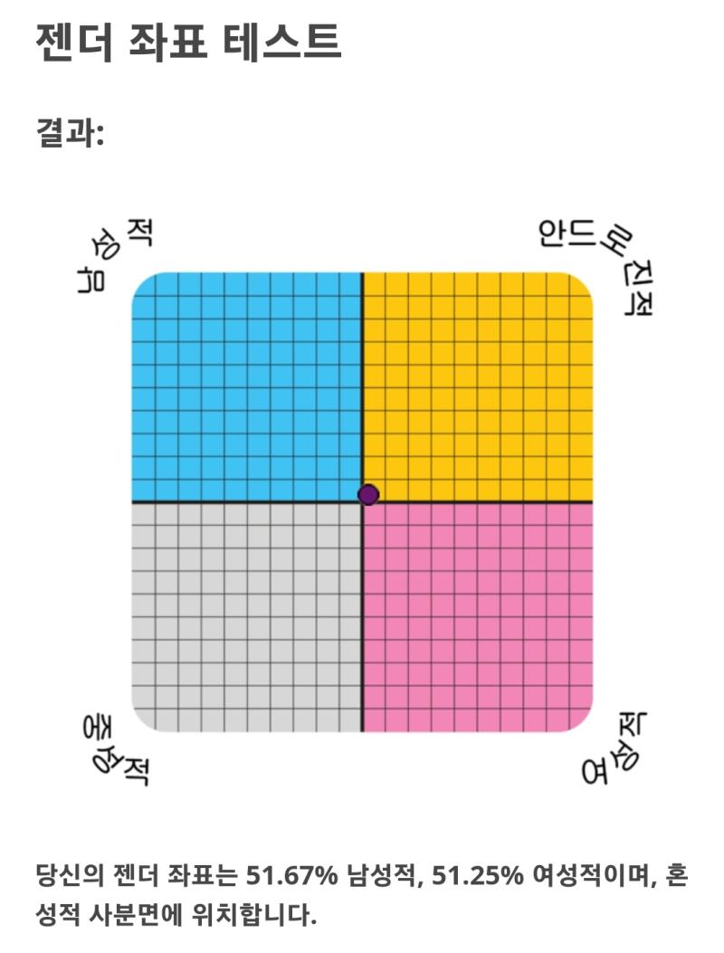 이런 것에 대한 생각이 많아지는 밤이었기 때문입니다.