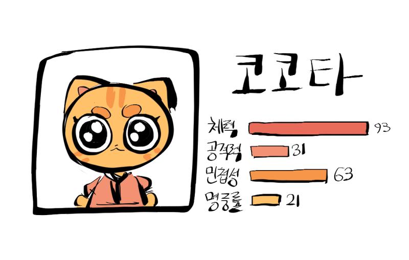 "그런데 코코타가 생각하는 '최고의 닌자'란 어떤 거야?" "최고의 닌자요! 역시 공격, 은신, 호위 등 모든 분야를 뛰어나게 수행하는 닌자가