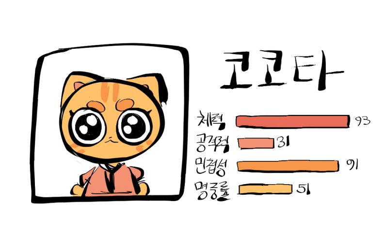 "저 어땠나요!" "나쁘지 않았다." # 훈련으로 코코타의 호감도가 30상승! (현재 68) "감사합니다! 이제 닌자 대전에 나설 준비가 된 것