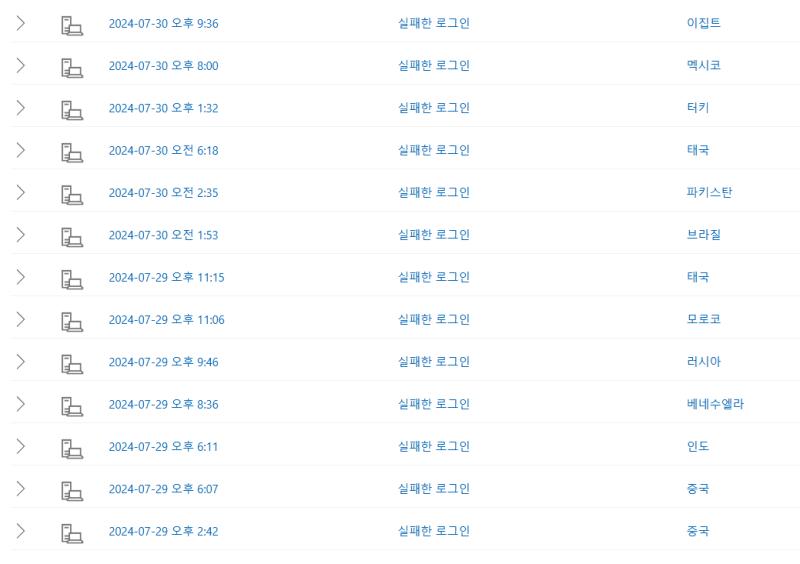 이 스레 보고 내 계정도 확인해봤는데 이거 뭐냐... 이메일은 자주 안 보는 편인데 확인해보니까 7월 말에만 거의 스무 통씩 일회용 코드 요청