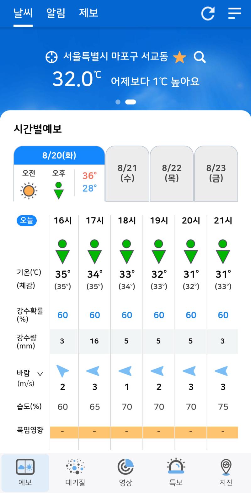비 오는 거 맞을까