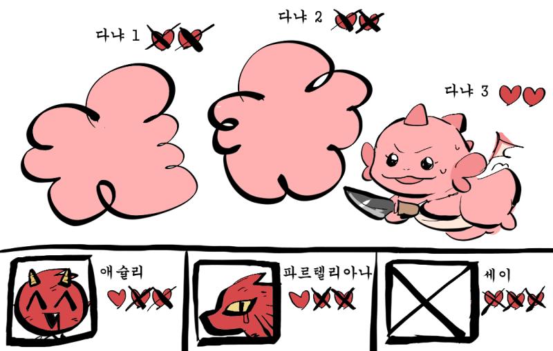 (아 이렇게나 막상막하로 진행될 줄은 몰랐더ㅋㅋㅋㅋㅋ) 다냐 2는 쓰러졌어요!!! 혼자 남은 다냐 3은 애슐리를 공격해요! dice(0,2) v