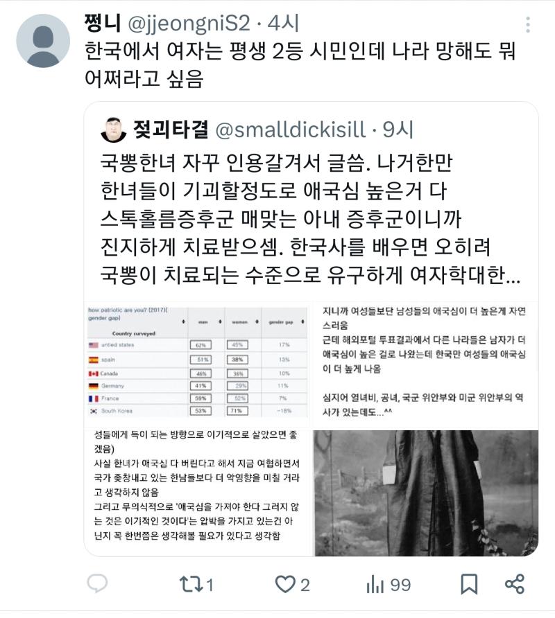 보통 일본애니 보는 오타쿠더러 일뽕에다가 매국노라고 하고 툭하면 국까짓 한다고 지랄하는데 자, 이제 누가 혐한이지??
