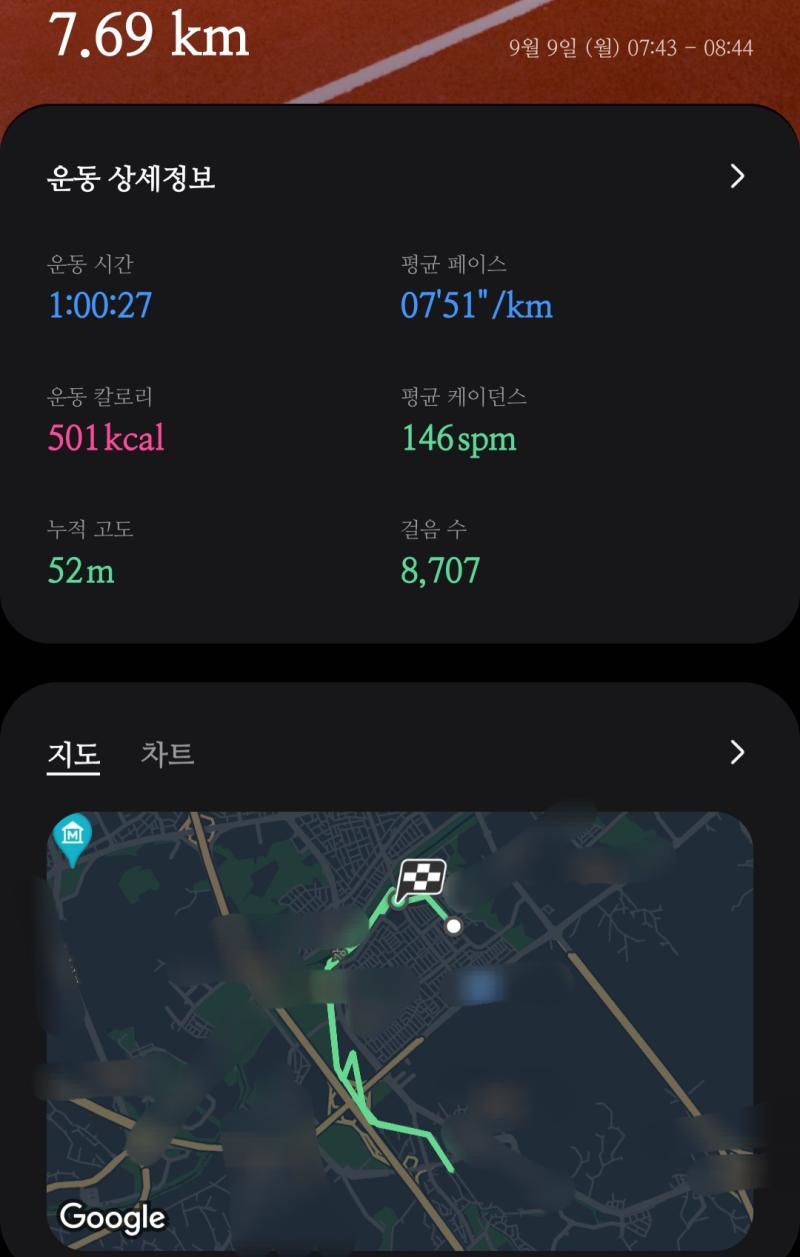 . 이틀간 먹었더니 59kg로 다시 돌아옴