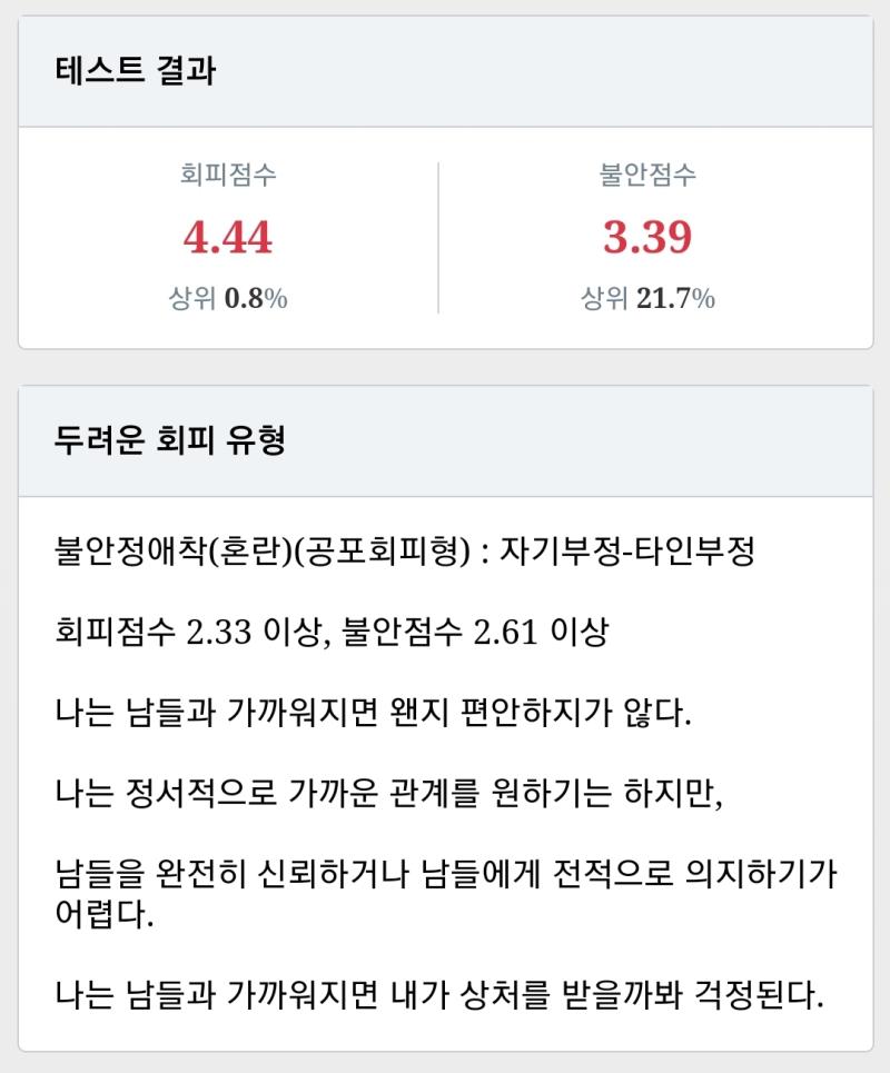 간만에 애착유형 테스트했는데 다시 공포회피형됐네ㅋㅋㅋ