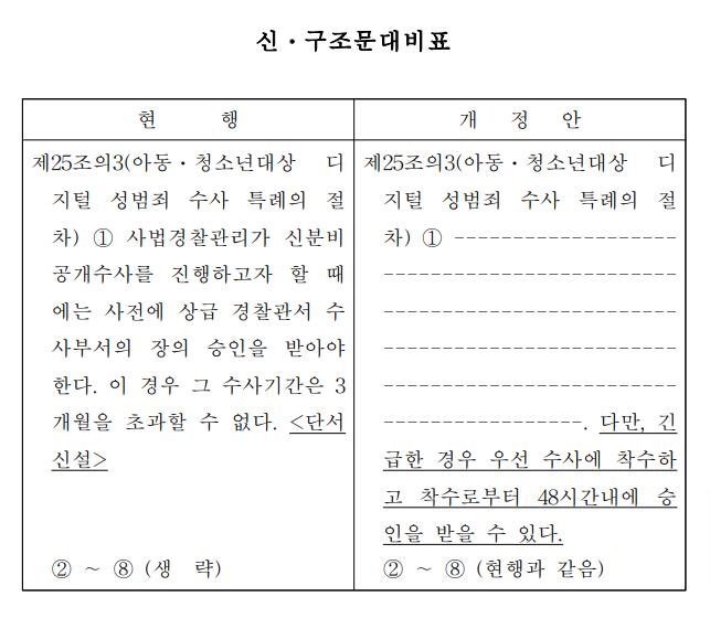 >>7 너 같이 법의 구조도 제대로 못 알아보고 커뮤밭에 선동된 무뇌에게 친절하게 설명해줄게 저기에서 나온 통신제한조치는 감청이야. 즉, 원래