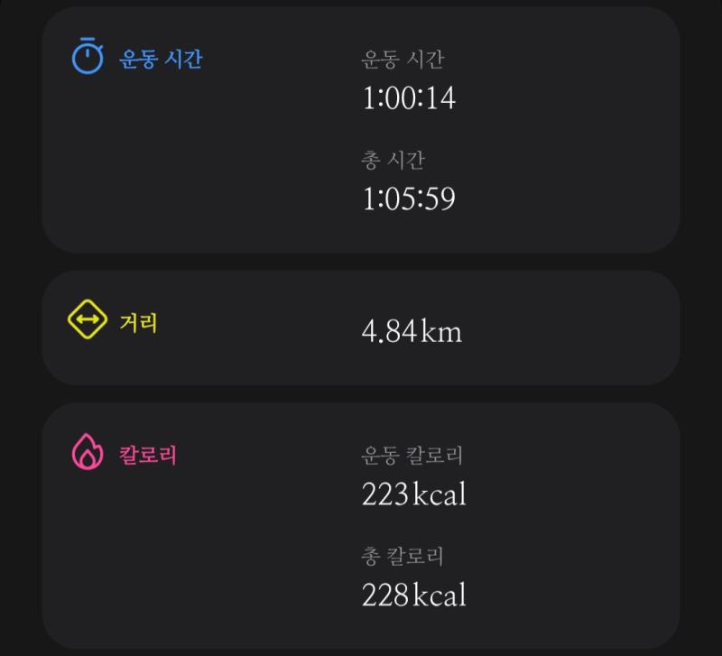 물집 집힌걸 쨌더니 너무 아파서..뛸수가 없엇음..그래서 걷기라도