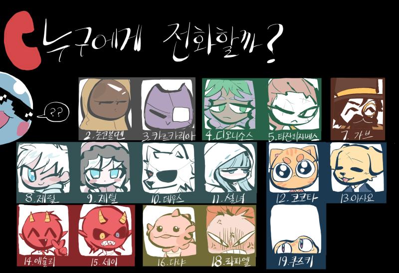 느낌상 테베가 찾는 친구는 김레주가 맞는 것 같은데. 김레주가 모종의 이유로 테베를 기억하지 못하고 있는 게 분명하다!! 기억 상실증에 걸린 거