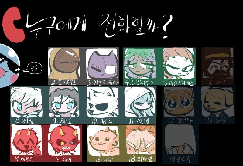 달칵- "여, 여보세요...?" "안녕 쿠즈키!! 파르텔리아나야! 잘 지내? 뭐하고 있어?" "아, 안녕하세요...! 저는 코코타님과 함께 아사