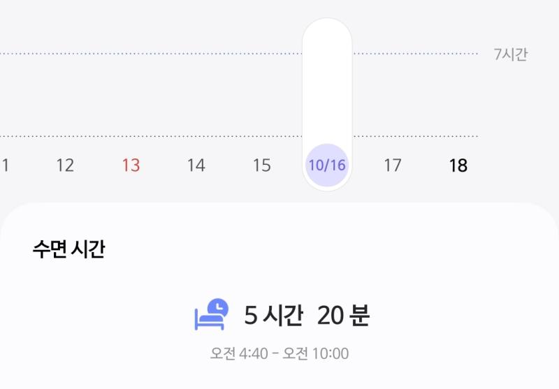 오늘은 3시안에 자서 10시전에 일어나야지..