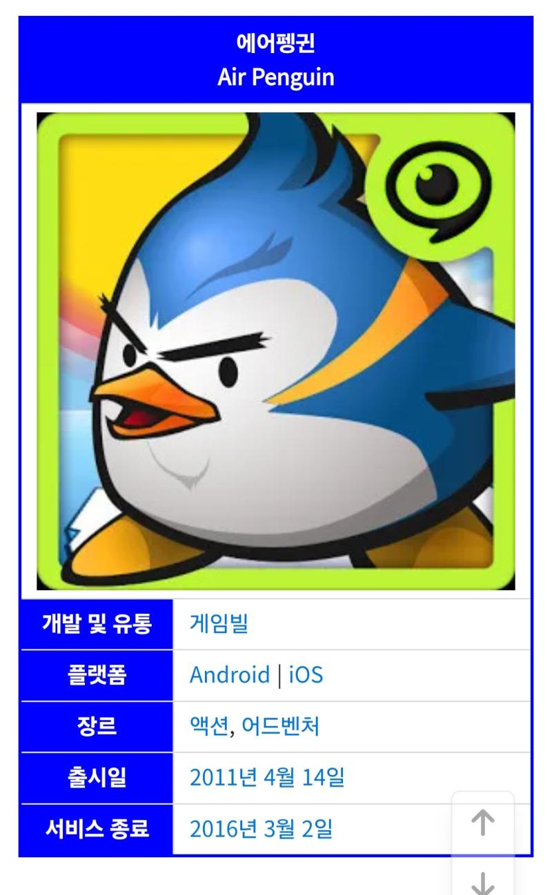 간만에 에어펭귄 너무 하고 싶어서 찾아봤는데 섭종됐대.... 그것도 8년전에........ 그래, 이게 뭔 뒷북이야 맞지.. 맞는데.... 하ㅠ